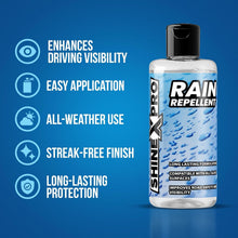 Load image into Gallery viewer, Rain Repellent