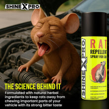 Load image into Gallery viewer, ShineXPro Rat Repellent For Car