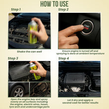 Load image into Gallery viewer, ShineXPro Rat Repellent For Car
