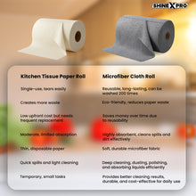 Load image into Gallery viewer, ShineXPro Microfiber Cleaning Cloth Roll