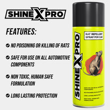 Load image into Gallery viewer, ShineXPro Rat Repellent For Car